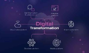 Digital transformation